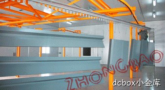 铝型材喷涂生产线